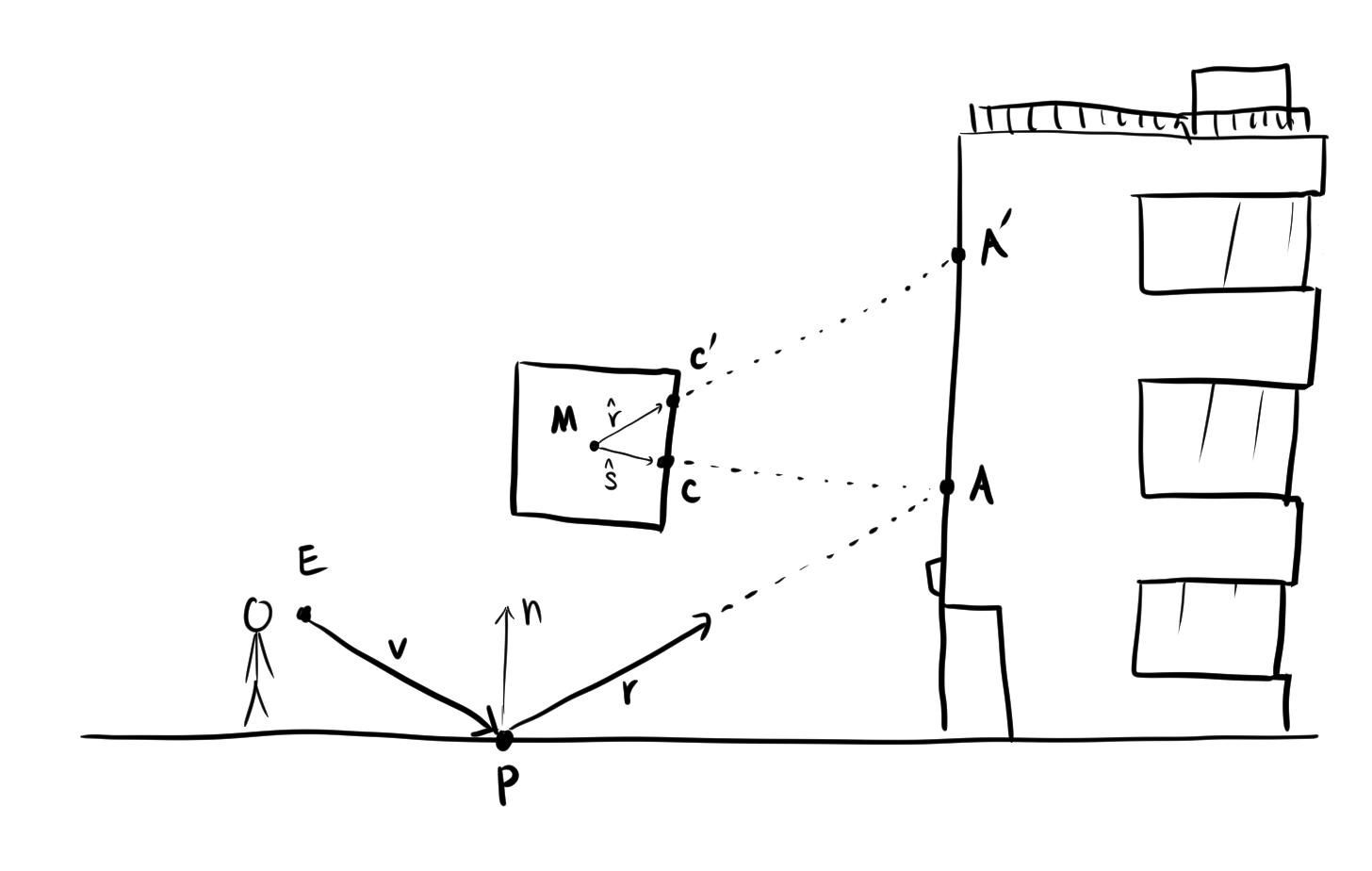 cubemap_graphic